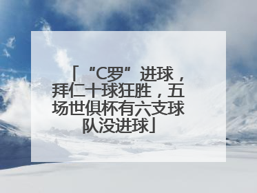 “C罗”进球，拜仁十球狂胜，五场世俱杯有六支球队没进球